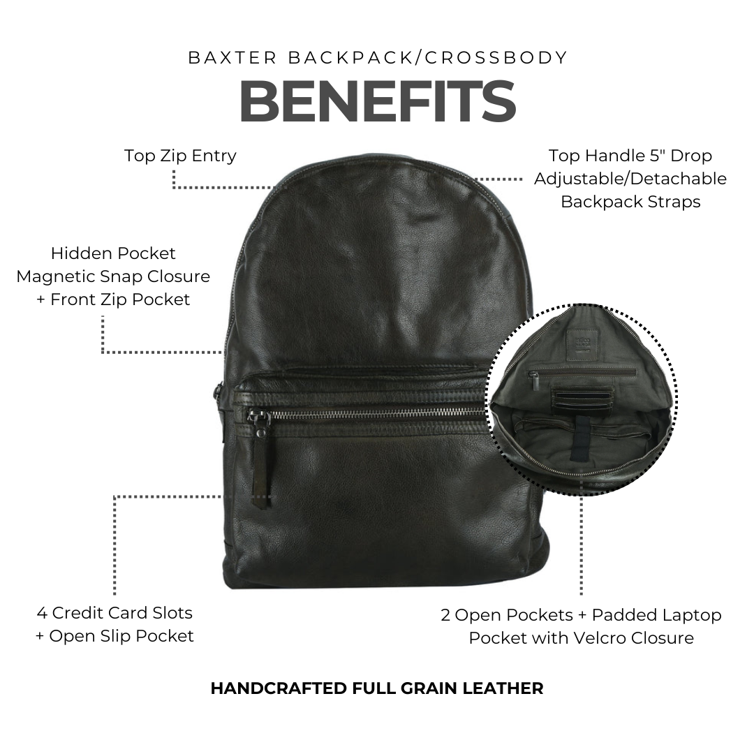 Baxter Leather Backpack - Image 6