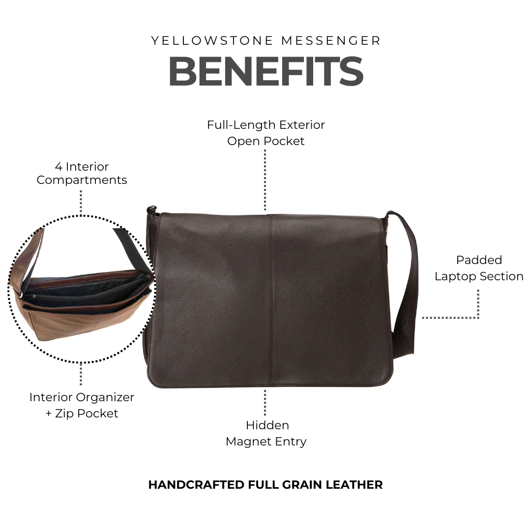 Yellowstone Leather Laptop Messenger Bag - Image 3